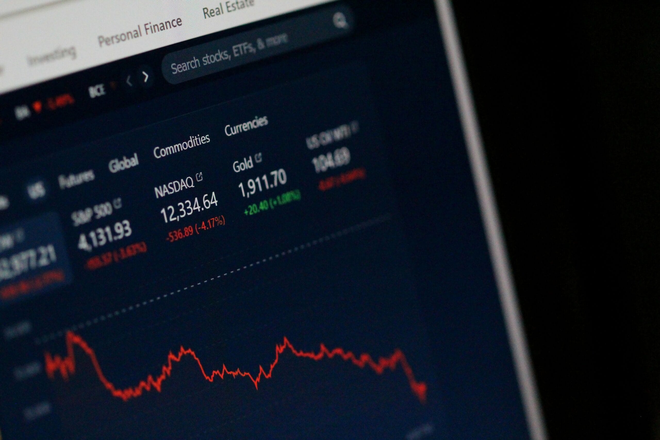 Dividend investing for beginners