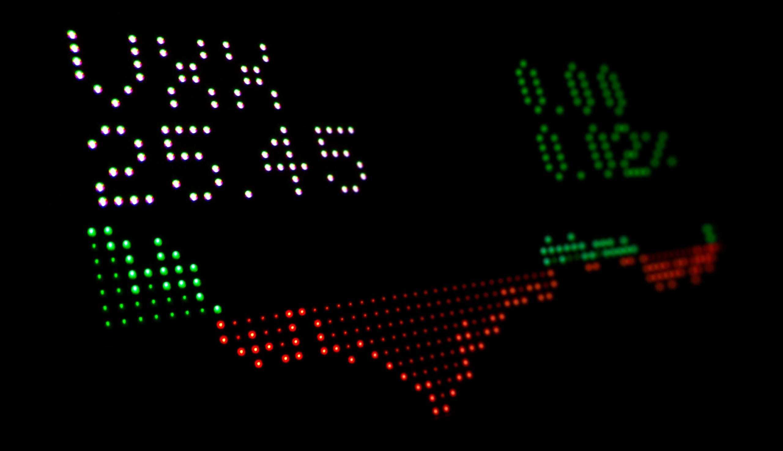 Best Long-Term Investments for Beginners