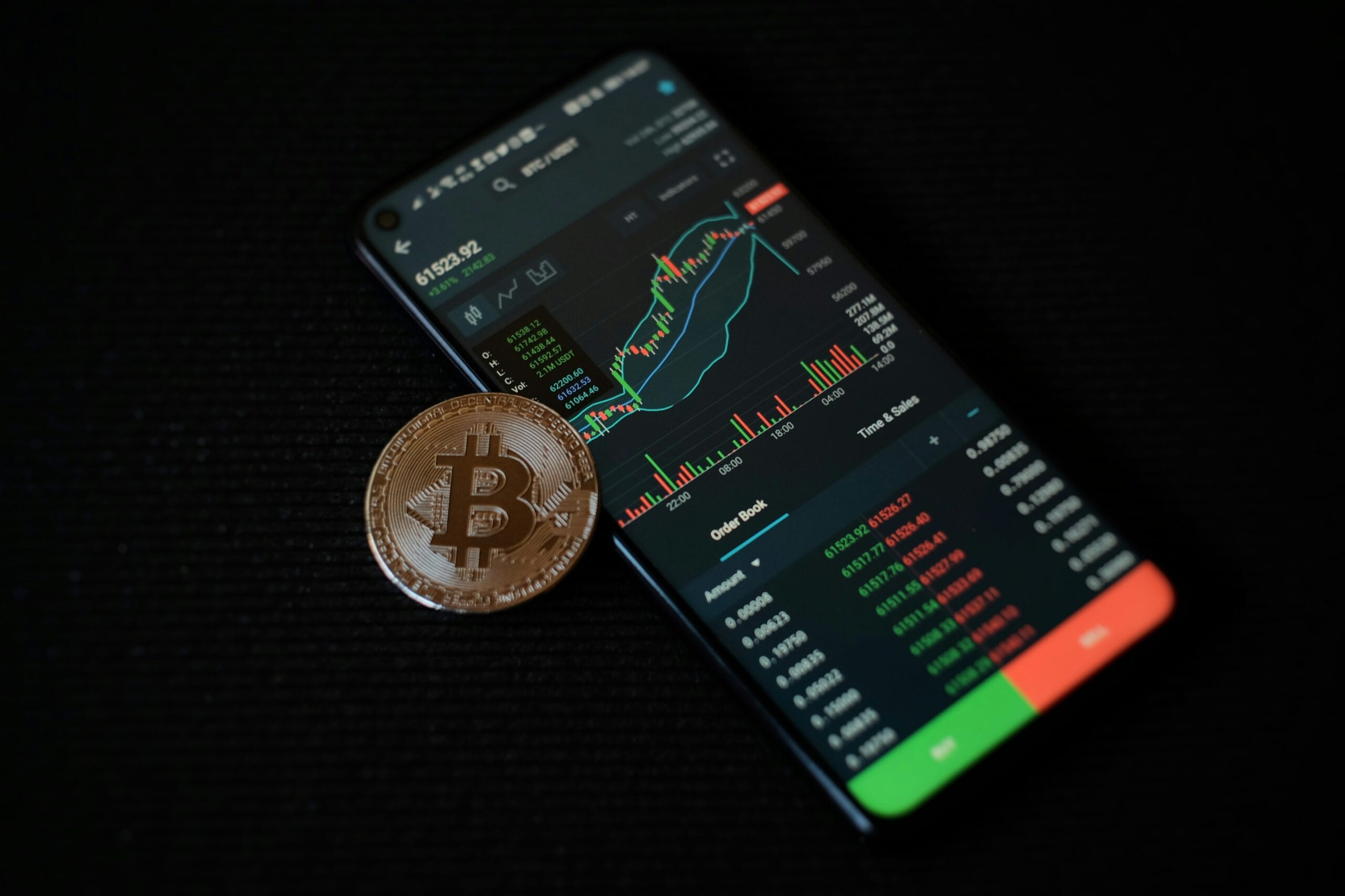 Smart contracts